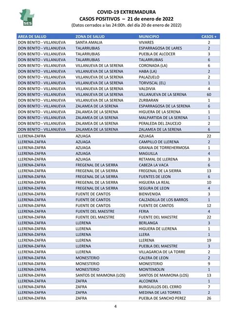 INFORMACION COVID-19
