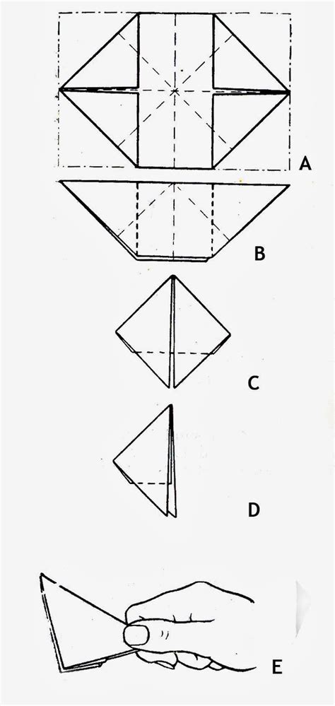 Image result for Make Paper Banger with Notes