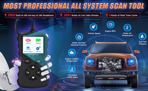OBD2 Code Reader Scanner 的图像结果