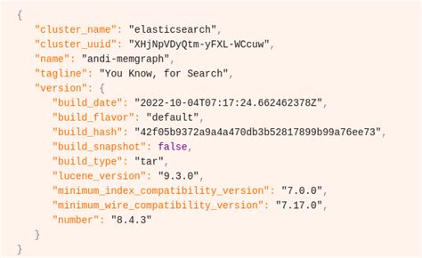 Image result for Memgraph Graph Dataset with Image