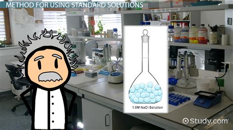 Image result for Standard Solution Examples