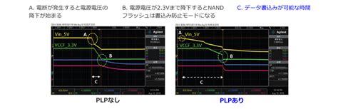 Image result for Felsomat Electrical Connection Module