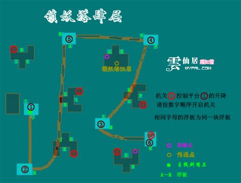 仙剑3迷宫|仙剑3迷宫地图下载 _跑跑车单机游戏网