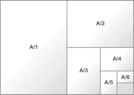 Paper Dimensions Chart Paper Sizes Chart, Paper Size, Paper, 52% OFF