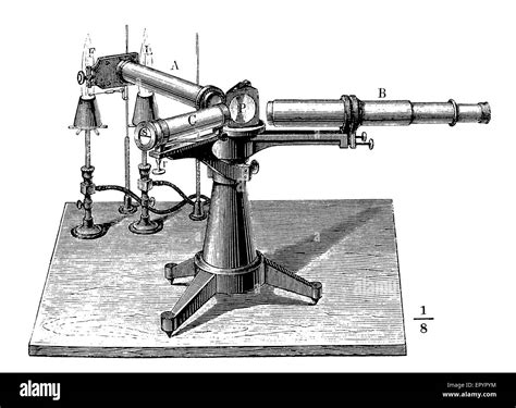 Image result for How Did the First Spectroscope Work