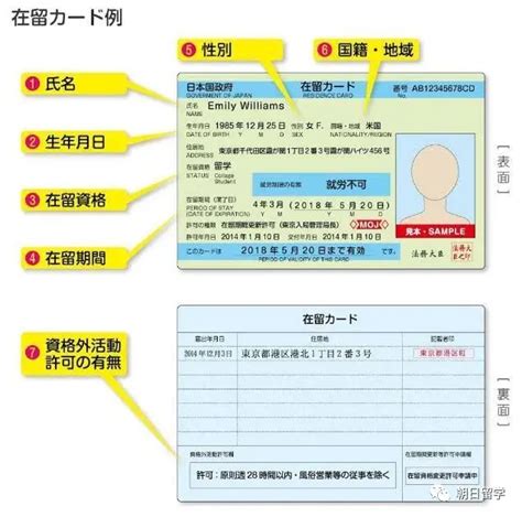 【日本留学生活】日本留学“身份证”---在留卡 - 知乎