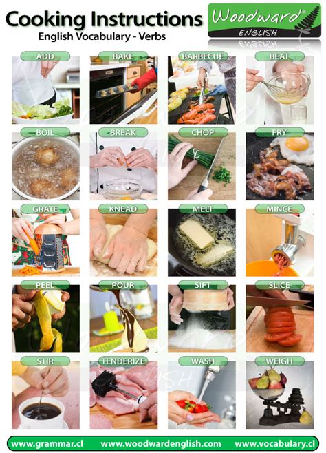 Image result for Cooking Vocabulary Examples