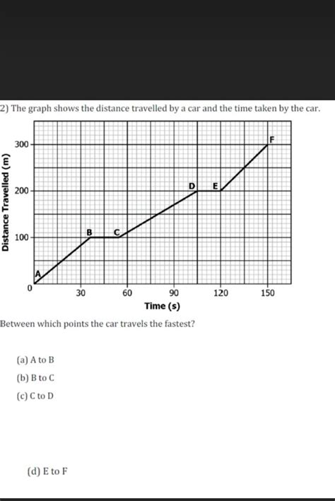 pls answer this question fastly with full explanation - Brainly.in