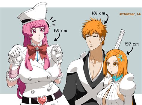 Bleach Orihime And Ichigo