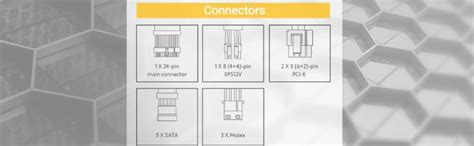 Antec B650 Bronze 650 Watt 80 Plus Certified Power Supply with Active ...