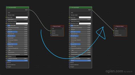 Image result for Blender Node Editor Tutorial