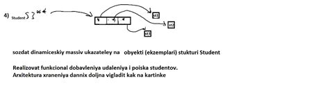 Algorithm Meme 的图像结果