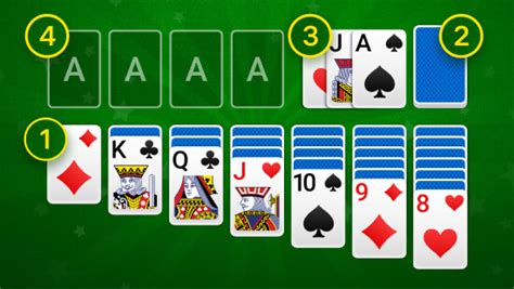 Image result for Basic Solitaire Card Game