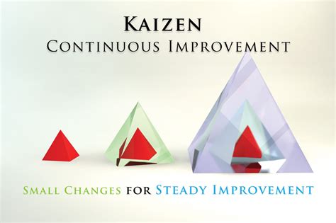 Example of Kaizen 的图像结果