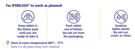 Bildergebnis für rybelsus wirkung