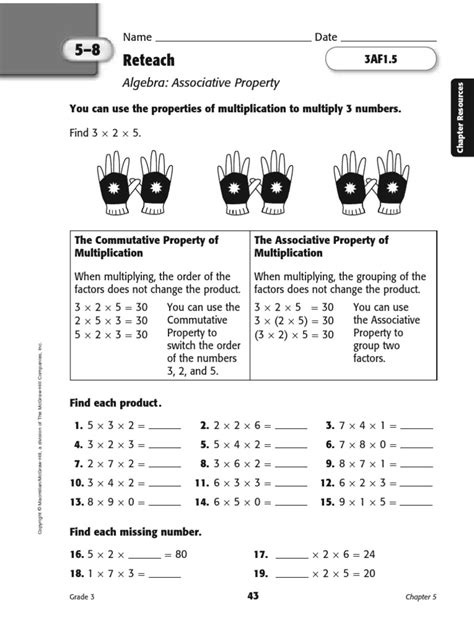 Image result for Algebra Tutorial for Beginners