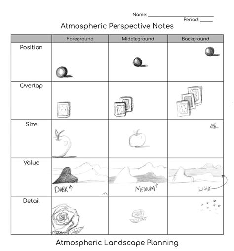 Image result for Using Atmospheric Perspective