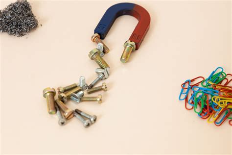 Methods of Making Magnets 的图像结果