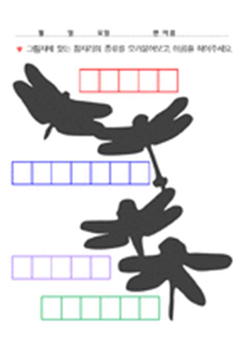 Image result for Java Full-Stack GIF