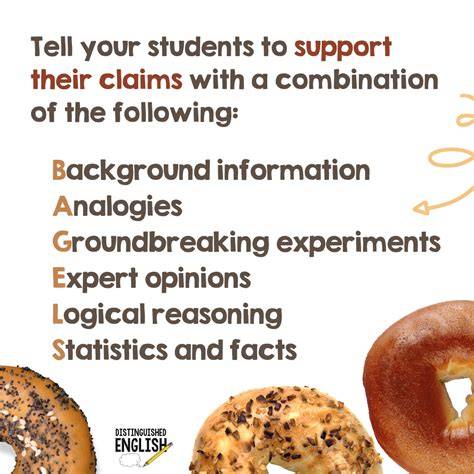 Helpful Acronyms for Essay Writing in Middle School — UPBEAT ELA