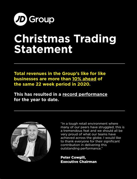 Faisal Arshad on LinkedIn: Fantastic trading during a difficult period