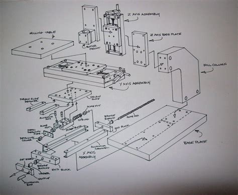 Image result for How to Make a Milling Machine