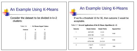 Image result for Knowen Error Calculation