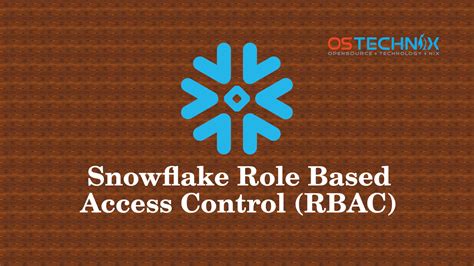 Snowflake Rbac and Access Control 的图像结果