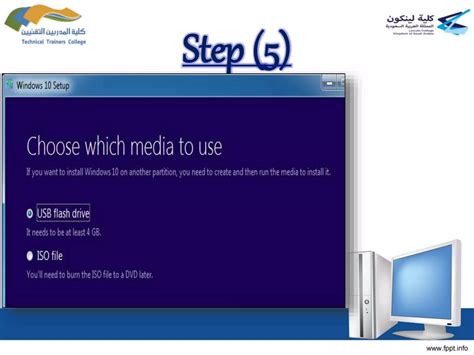 Image result for How to Install Operating System Software