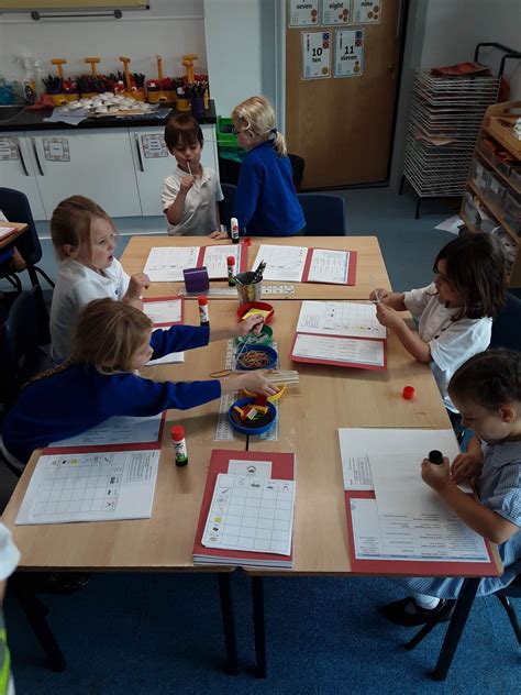 Science Lessons Channel.uk.com 的图像结果