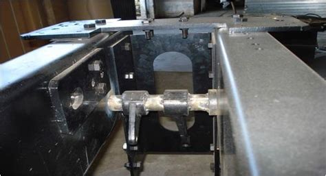 Contract Manufacturing services | Brick and Byte