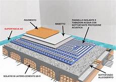 impianto termico a pavimento i vantaggi di un impianto radiante a pavimento fonte impianto termico a pavimento i vantaggi di un impianto radiante a pavimento fonte