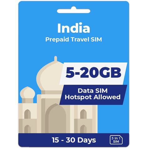 Image result for What Is India Sim Code