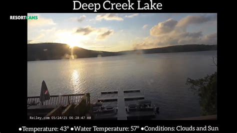 Deep Creek Lake 5/24/25 sunrise Temperature: 43° Water Temperature 57 ...