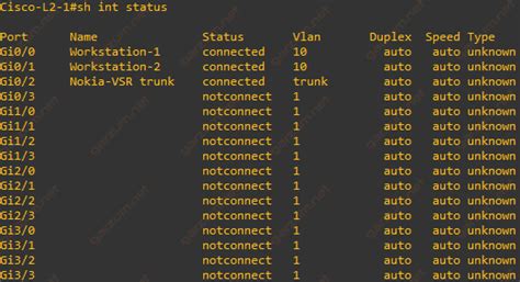 Image result for Parralel Computing in Python