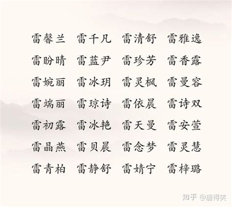 中国百家姓图腾_word文档在线阅读与下载_无忧文档