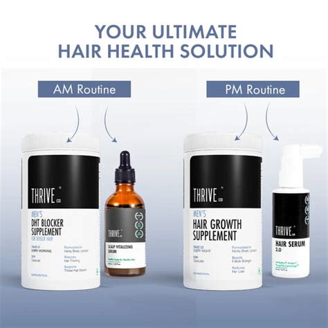 ThriveCo Hair Growth Supplement for Men | Hair Growth Capsules
