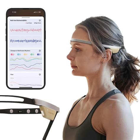 Buy Flowtime: Biosensing Meditation Headband with Heart Rate and ...