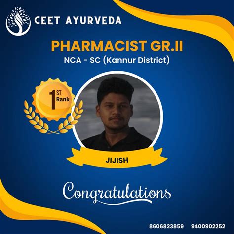 Pharmacist Results 2024
