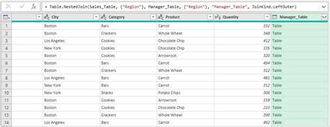 Image result for Power Query Excel Examples