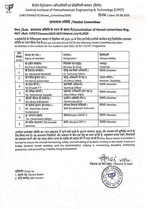 Committees | CIPET : CSTS - Chandrapur | CIPET : Centre for Skilling ...