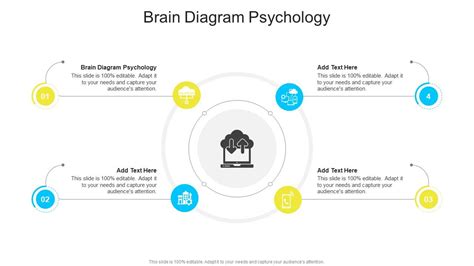 Psychology 的图像结果