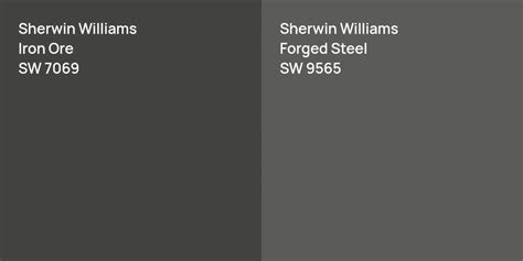 Sherwin Williams Iron Ore SW 7069: 114 real home pictures