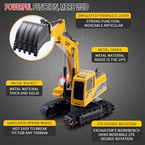 Buy Big sales!!!RC Engineering Excavator Construction Truck Toy 2.4Ghz ...