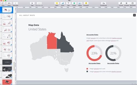 Tactics To Make Keynote Slideshow in 2026