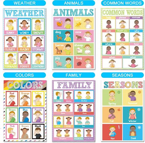 Gisgfim 12 ASL Posters - Sign Language Flash Cards for India | Ubuy