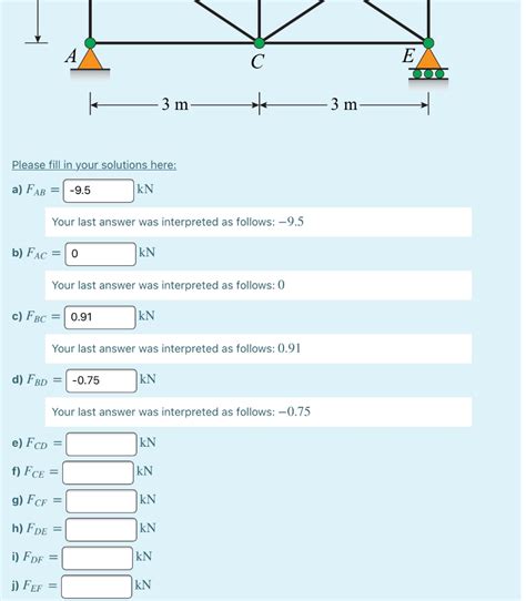 Force Triangle Method 的图像结果