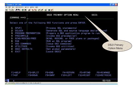 Image result for IBM DB2 Tutorial