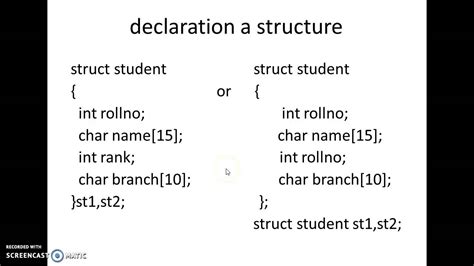 C Structures. Examples 的图像结果