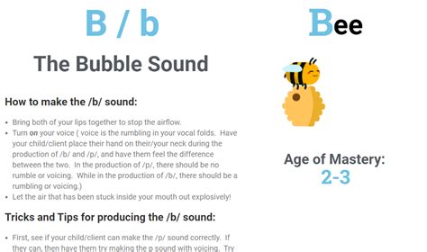 Image result for B Note Sound